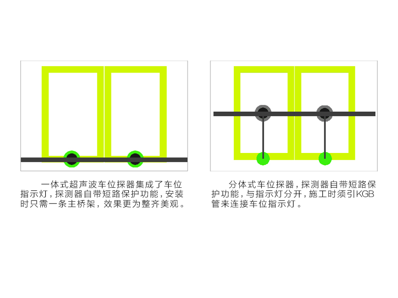 超声波车位引导系统.jpg